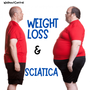 Read more about the article Will Weight Loss Help Sciatica? A Deep Dive Into How Shedding Pounds Can Relieve Your Pain