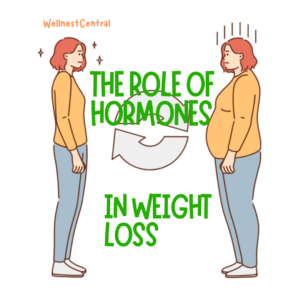 Read more about the article The Role of Hormones in Weight Loss: Understanding and Balancing Them for Better Results